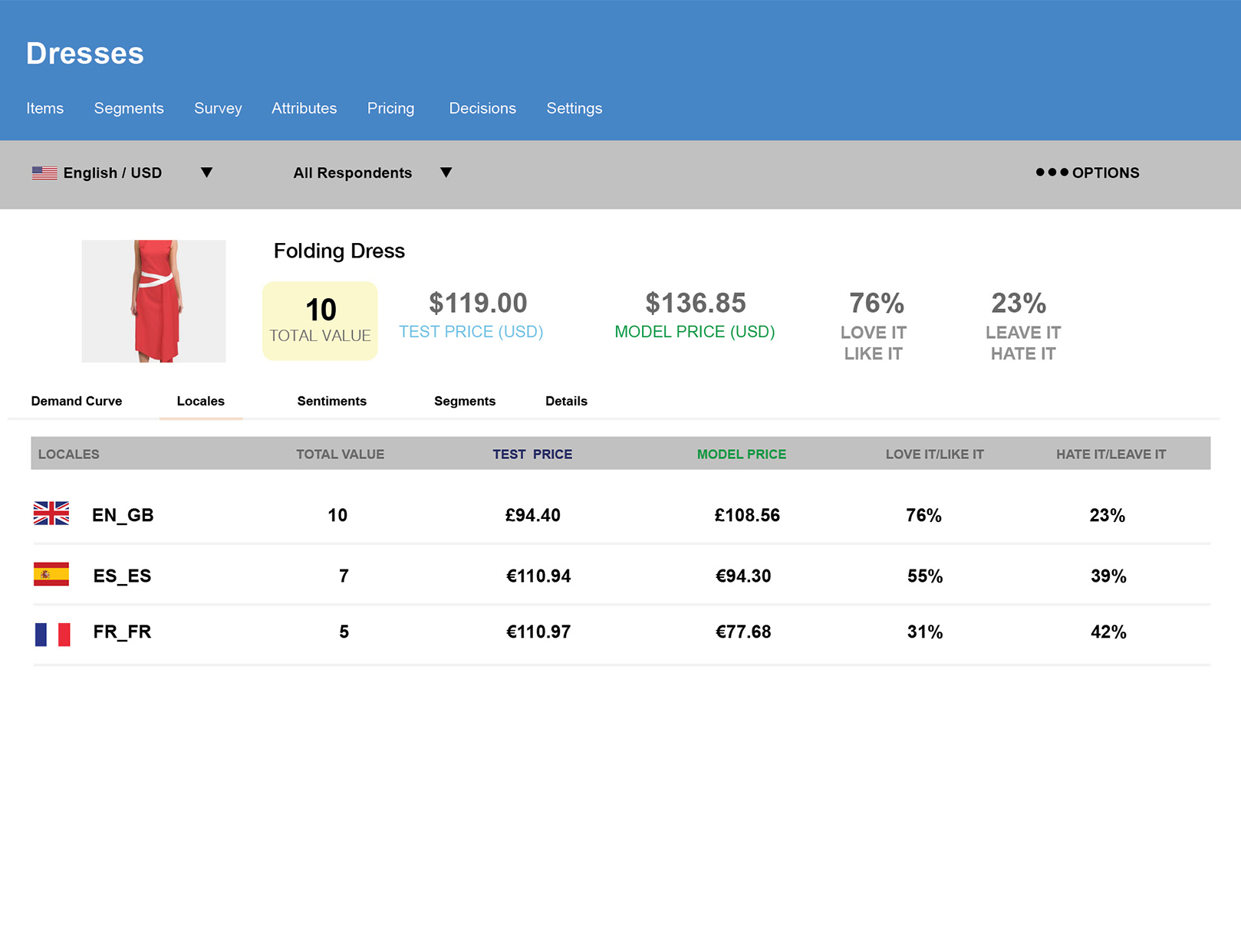 locales-pricing